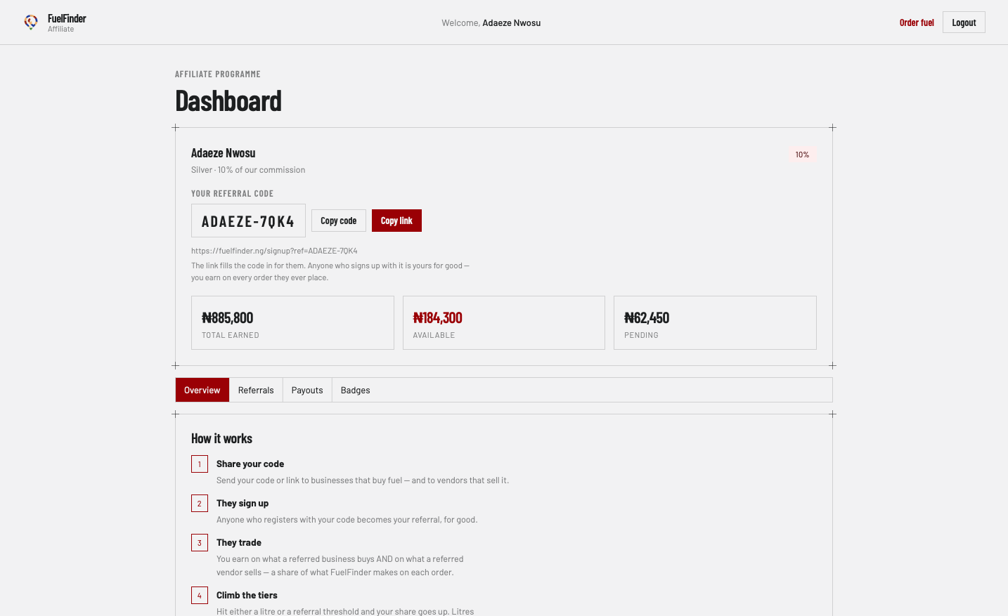 The affiliate dashboard: referral code, earnings and commissions