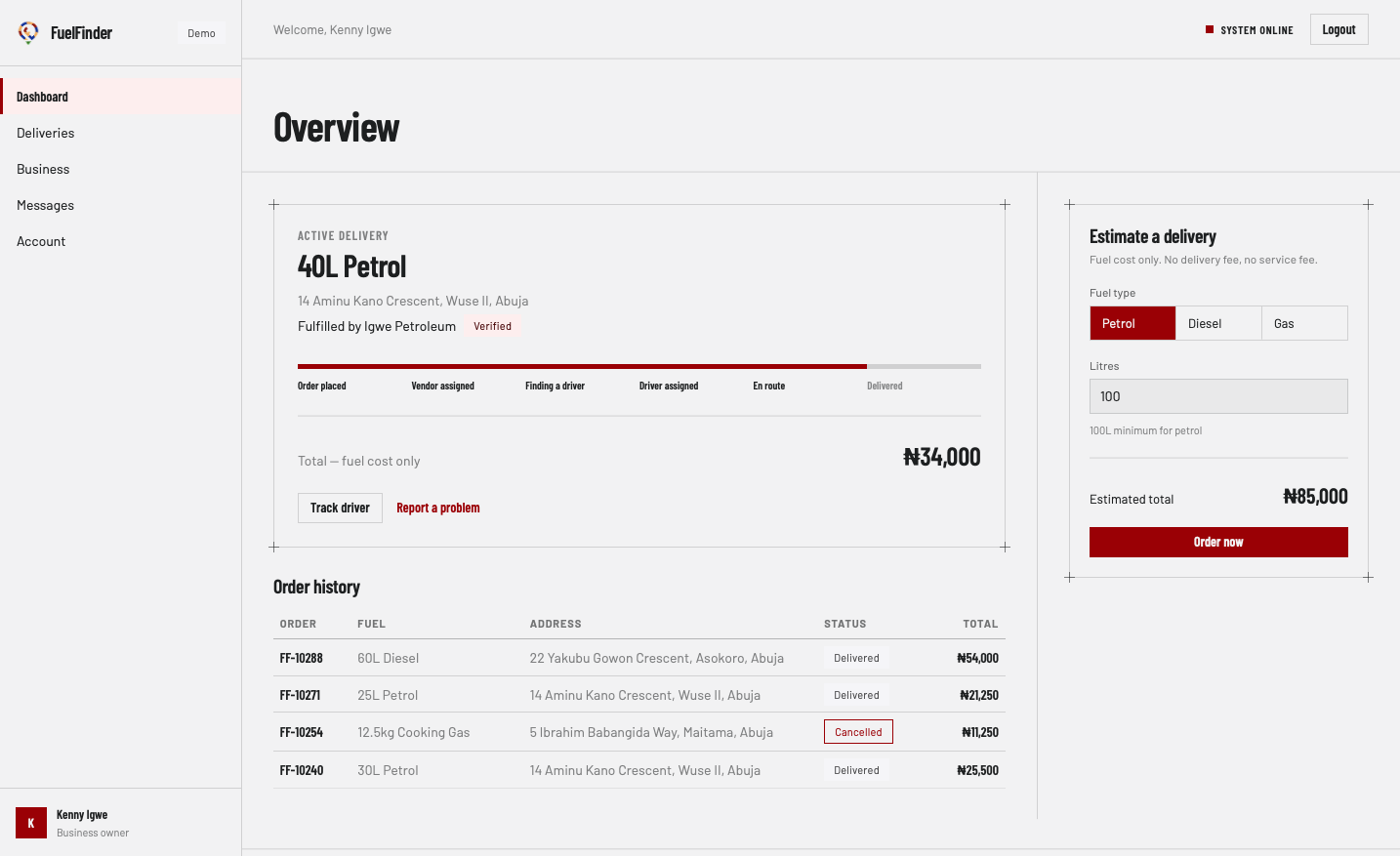 The business dashboard: spend, orders, team and scheduled orders