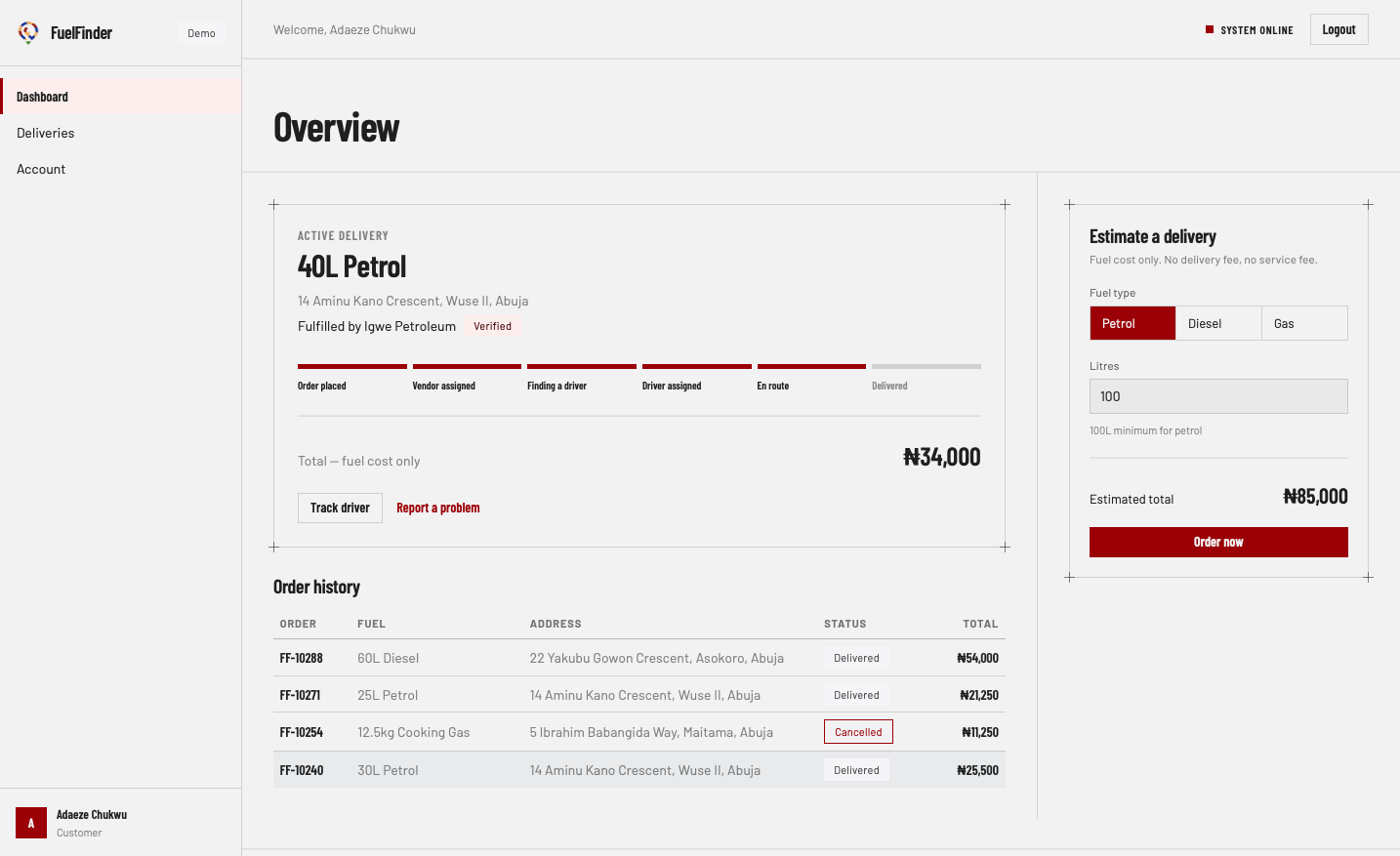 The FuelFinder customer dashboard: an active 40L petrol delivery on its status rail, the delivery estimate panel, and order history