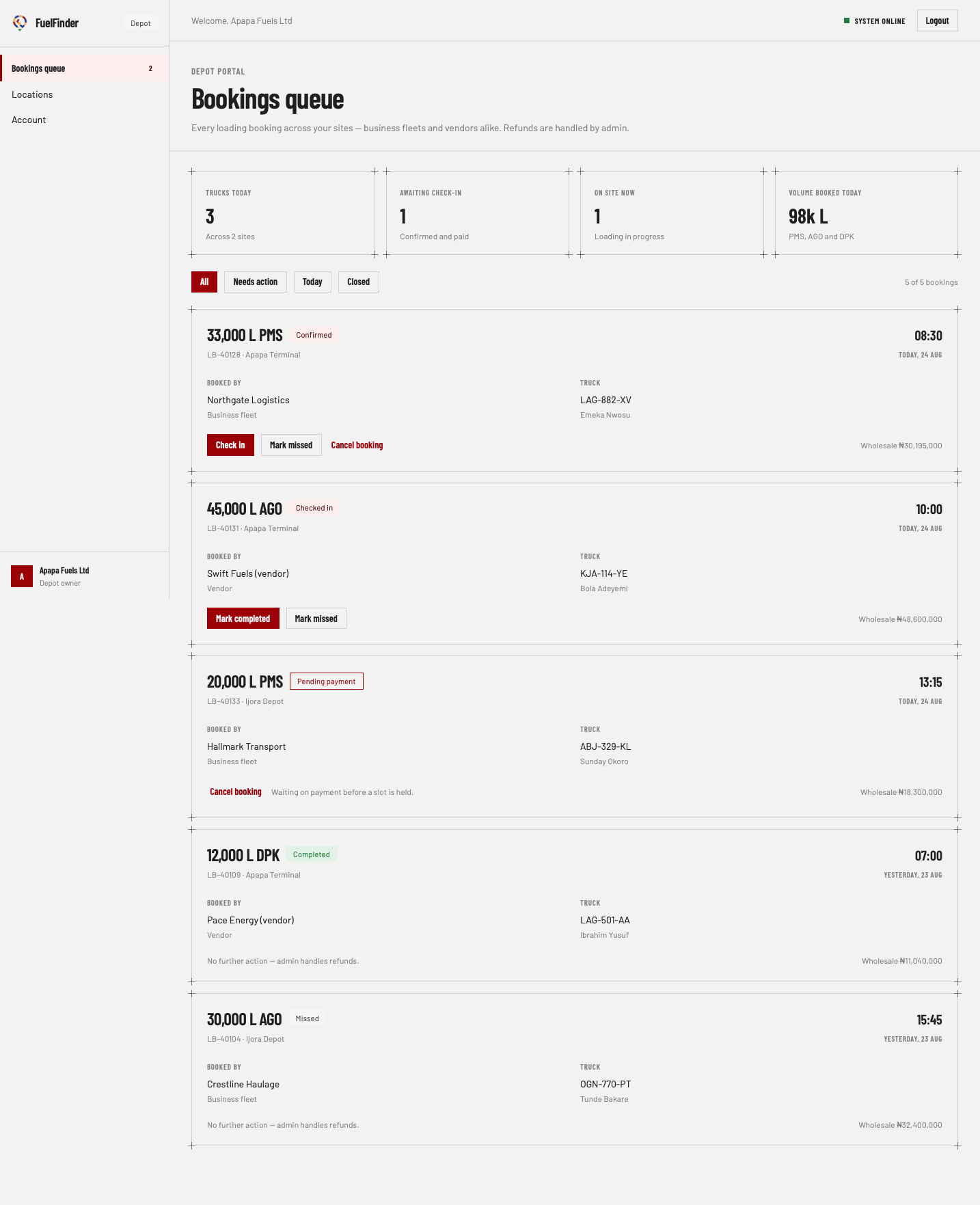 A depot's booking queue of slots needing action